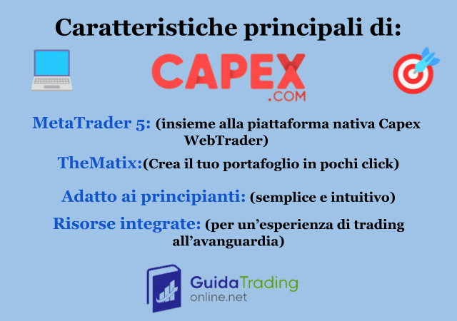 Come fare trading online su capex.com