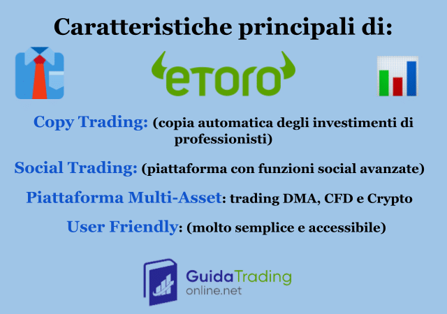 come fare trading online su eToro