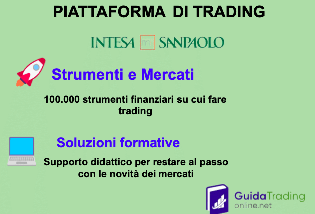 InvestoPro di Intesa Sanpaolo: top piattaforme di trading bancarie