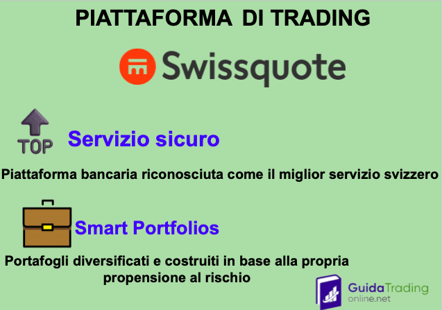 Swissquote: una banca sicura e regolamentata per fare trading online