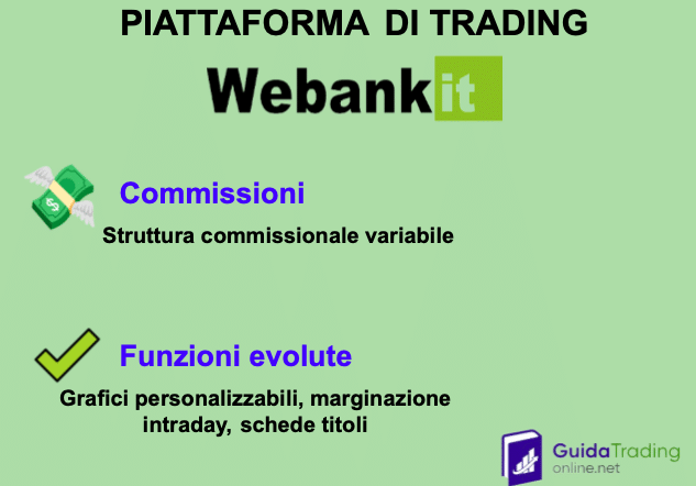 Webank: piattaforma di trading bancario con funzioni evolute