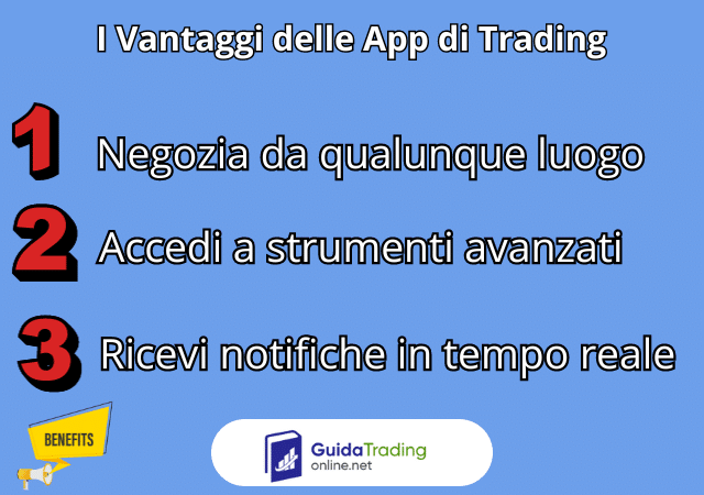 Quali vantaggi offrono le app di trading?