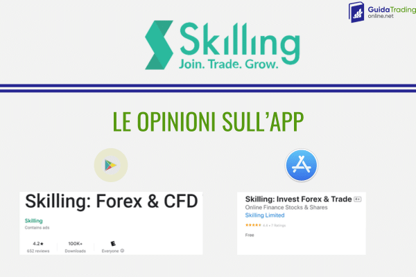 opinioni degli utenti sull'app di Skilling su Play Store e App Store