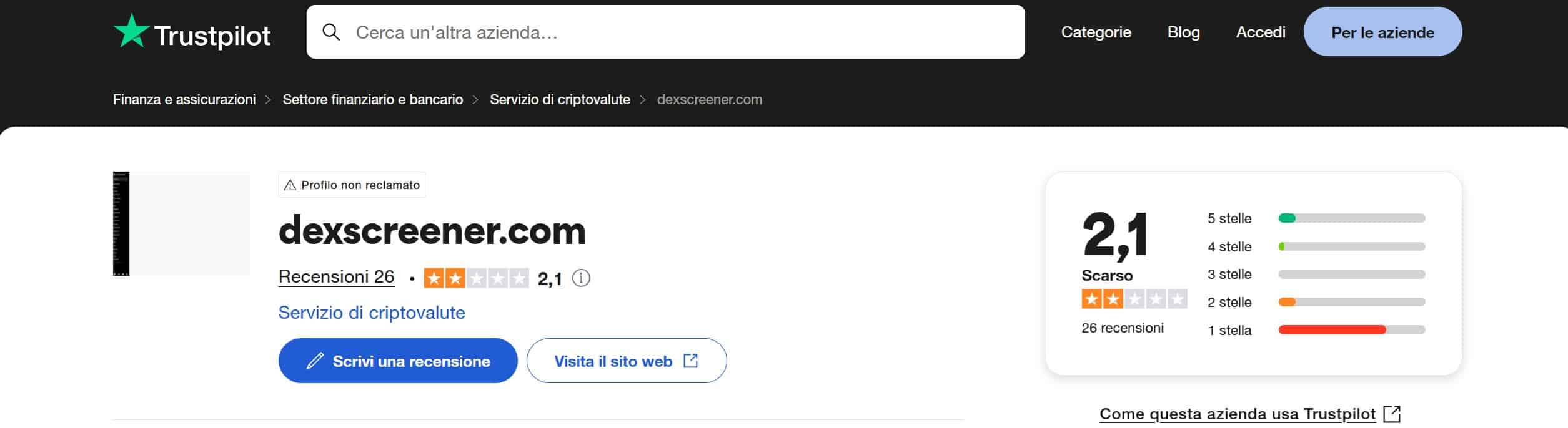 DexScreener TrustPilot