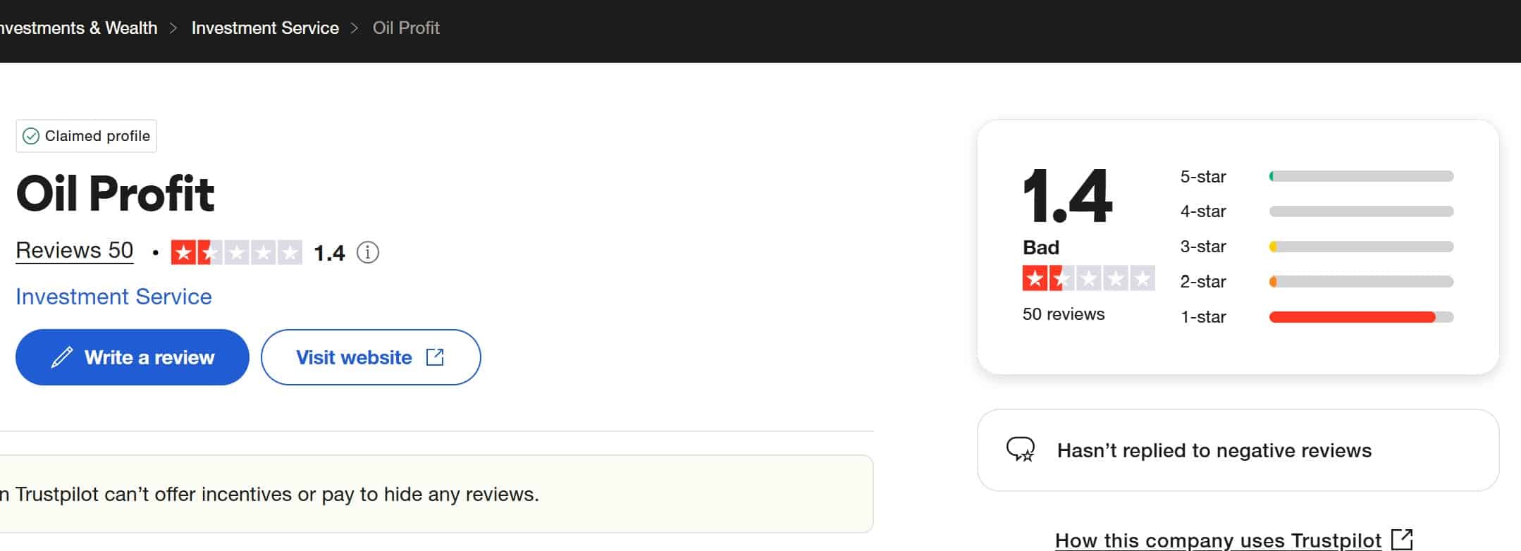 Oil Profit TrustPilot - recensioni
