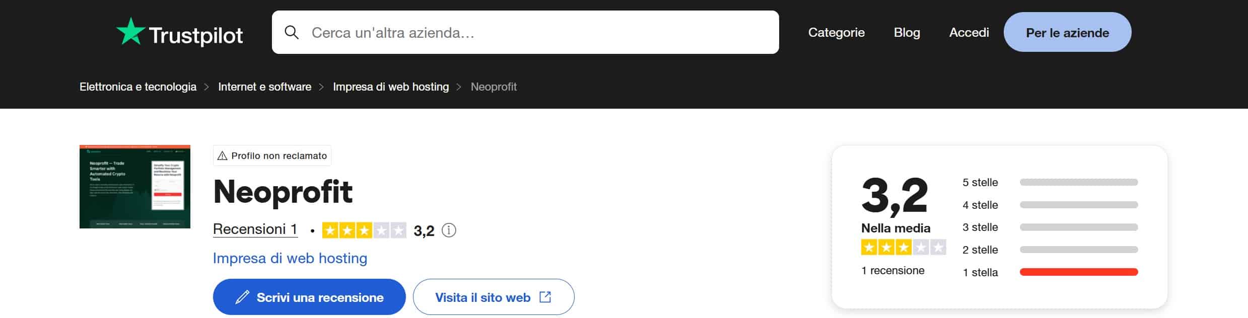 Neoprofit su TrustPilot